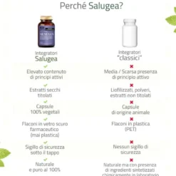 Salugea Memosan Integratore Memoria e Concentrazione, 60 Capsule Vegetali