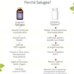 Salugea Rilassa Mente Integratore Buonumore e Lucidità Mentale, 60 Capsule Vegetali