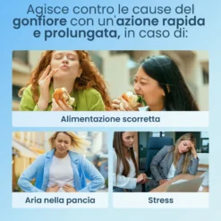 Sanofi Enterogermina Gonfiore Integratore Alimentare, 10 Bustine