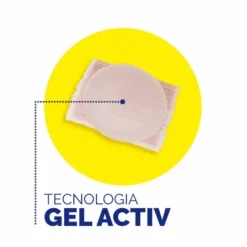 Scholl Cuscinetti Calli in Gel Protezione e Immediato Sollievo, 2 pezzi