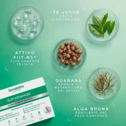 Somatoline Slim Advanced Integratore alimentare snellente e drenante, 120 compresse