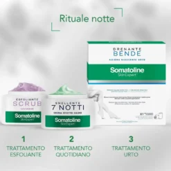 Somatoline Snellente 7 Notti - Crema corpo ad effetto caldo per snellire e drenare, 400 ml