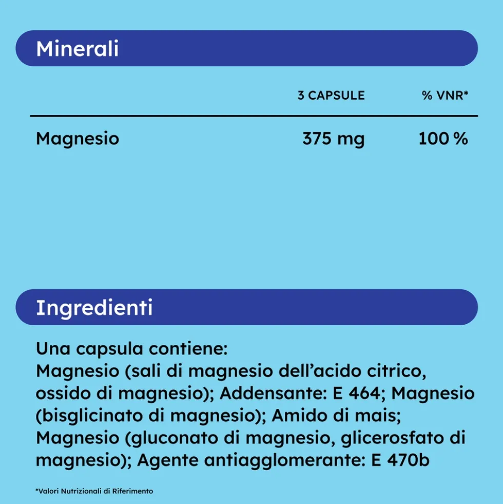 Supradyn Expert Magnesio Completo 5 Sali Integratore Magnesio Complex, 60 Capsule