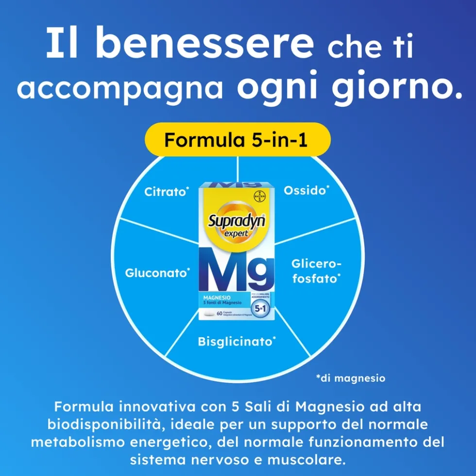 Supradyn Expert Magnesio Completo 5 Sali Integratore Magnesio Complex, 60 Capsule