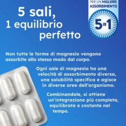 Supradyn Expert Magnesio Completo 5 Sali Integratore Magnesio Complex, 60 Capsule