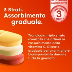 Supradyn Expert Vitamina C 1000mg Integratore Sistema Immunitario, 20 Compresse