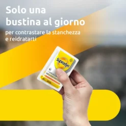 Supradyn Magnesio e Potassio Integratore di Vitamine B C e Minerali, 14 Bst Eff