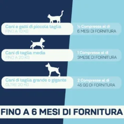 Suprapet MobilityPet Cani e Gatti Integratore Benessere Articolazioni, 90 Compresse