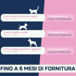 Suprapet Peloderm Cani e Gatti Integratore Perdita di Pelo, 90 Compresse