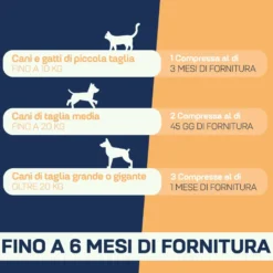 Suprapet 360 Pet-Defender Multivitaminico Cani e Gatti Integratore Vitamine, 90 Compresse