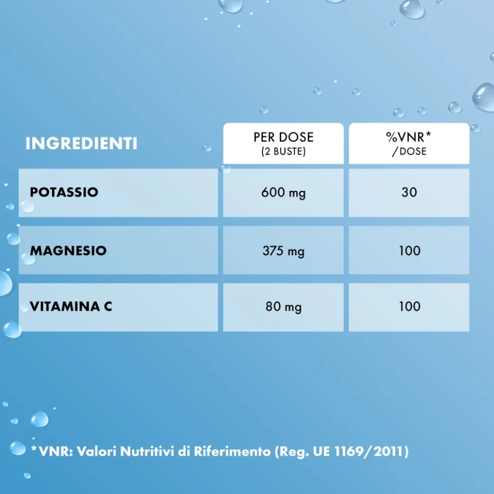 Sustenium Magnesio e Potassio Integratore Alimentare con Aggiunta di Vitamina C, 28 Bustine