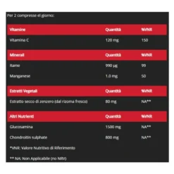Swisse Articolazioni - Integratore alimentare per la salute delle articolazioni, 50 compresse