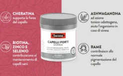 Swisse Beauty - Capelli Forti Donna Integratore, 30 Compresse