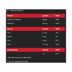 Swisse Beauty Capelli Pelle Unghie - Integratore alimentare anticaduta e antiossidante, 60 compresse