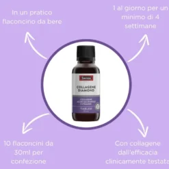 Swisse Beauty - Collagene Diamond Integratore di Collagene Acido Ialuronico Vitamine e Minerali, 10 Flaconcini
