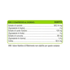Swisse Ultiboost Detox Funzione Epatica - Integratore per la depurazione del fegato, 60 compresse