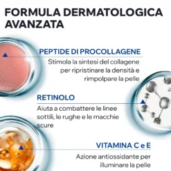 Uriage Age Absolu - Crema Rosa Ridensificante Antietà con Retinolo, 50ml