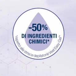 Veet Minima - Strisce Depilatorie Viso Ipoallergeniche, 16 Strisce