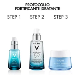 Vichy Minéral 89 - Gel Occhi Fortificante e Idratante, 15ml