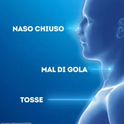 Vicks VapoRub - Unguento decongestionante per i sintomi del raffreddore, 35 g