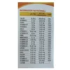 Zeta Farmaceutici Zetavit - Multivitaminico Multiminerale, 42 Compresse