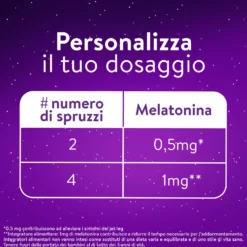 ZzzQuil Natura Melatonina Spray Integratore per il Sonno Senza Zucchero, 30ml