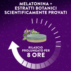 ZzzQuil Sonno Tutta la Notte Integratore per Favorire l'Addormentamento, 28 Compresse